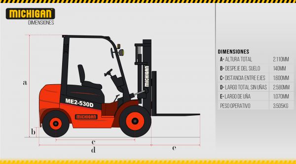 Autoelevador ME25 30T II - 10582118.1N